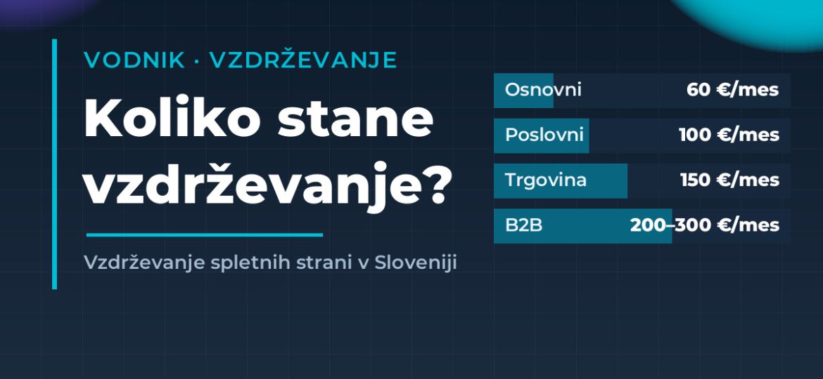 Koliko stane vzdrževanje spletne strani – naslovnica